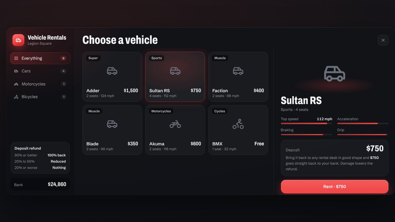 Rentals UI